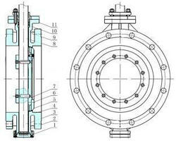 氣動(dòng)法蘭蝶閥內(nèi)部結(jié)構(gòu)